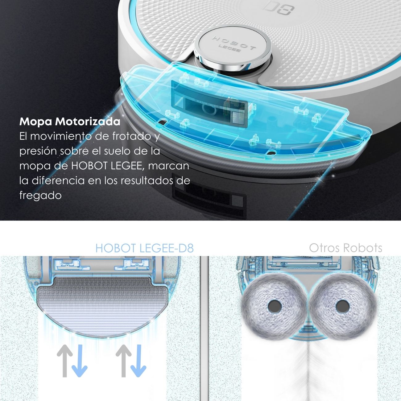 LEGEE-D8 PRO Robotic Floor Washer
