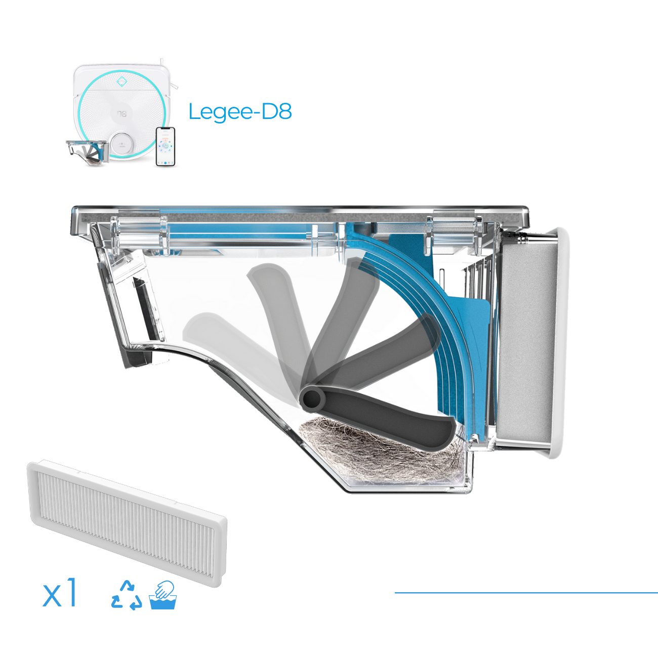 Depósito Suciedad Hobot Legee-D8 ECO Compactor y Pro